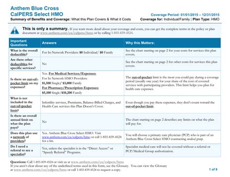 <strong>Anthem</strong> MediBlue Prime (<strong>HMO</strong>) offers the following coverage and cost-sharing. . Anthem blue cross hmo providers
